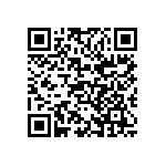 CC0603KRX7R9BB151 QRCode