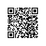 CC0603KRX7R9BB681 QRCode