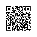 CC0603KRX7R9BB683 QRCode