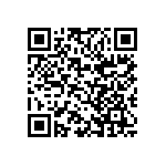 CC0603KRX7R9BB821 QRCode