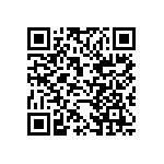 CC0603MRY5V6BB225 QRCode