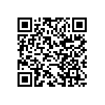 CC0603ZRY5V7BB224 QRCode