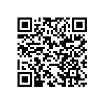 CC0603ZRY5V7BB225 QRCode