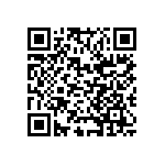 CC0805JRNPOABN221 QRCode