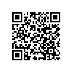 CC1206JKNPOABN392 QRCode