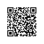 CC1206JKNPOBBN222 QRCode