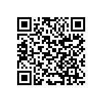 CC1206JKNPOCBN101 QRCode