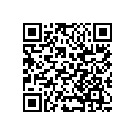 CC1206JKNPOCBN102 QRCode