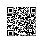 CC1206JKNPOCBN331 QRCode