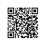 CC1206JKNPOCBN681 QRCode