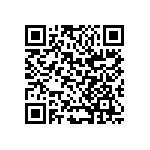 CC1206JKNPOCBN821 QRCode