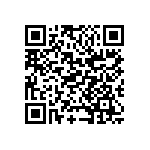 CC1206JKNPODBN151 QRCode