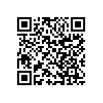 CC1206JKX7RBBB681 QRCode