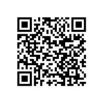 CC1206JRNPO0BN221 QRCode