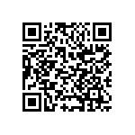 CC1206JRNPOBBN120 QRCode