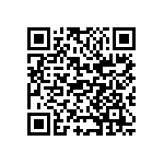 CC1206JRNPOBBN151 QRCode
