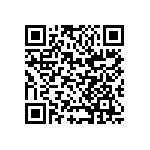 CC1206JRNPOBBN821 QRCode