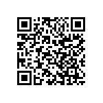 CC1206JRX7R9BB102 QRCode