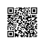 CC1206KKX7R9BB684 QRCode