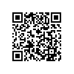 CC1206KKX7RBBB332 QRCode