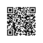 CC1206KKX7RDBB221 QRCode