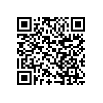 CC1206KKX7RDBB821 QRCode