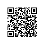 CC1206KKX7RYBB223 QRCode