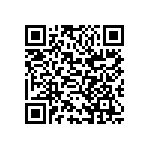 CC1206KKX7RZBB331 QRCode