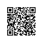 CC1206KRX7R7BB224 QRCode