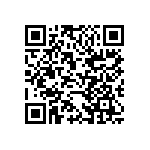 CC1206MRY5V8BB225 QRCode