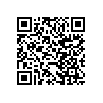 CC1206ZKY5V6BB226 QRCode