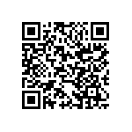 CC1206ZRY5V8BB105 QRCode
