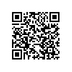 CC1206ZRY5V8BB224 QRCode