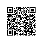 CC1206ZRY5V8BB225 QRCode