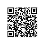 CC1206ZRY5V9BB224 QRCode