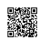 CC1206ZRY5V9BB684 QRCode