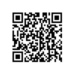 CC430F5133IRGZT QRCode