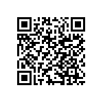 CDRH4D28CLDNP-680PC QRCode