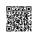 CDRH5D28NP-5R3NC QRCode