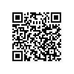 CDRH5D28RNP-4R0NC QRCode