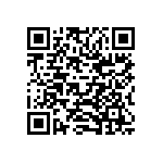 CG0402MLC-3-3LG QRCode