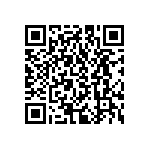 CGB3B3X5R1A225M055AB QRCode