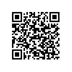 CGB4B1JB1E225M055AC QRCode