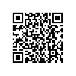 CK45-R3AD151KAGRA QRCode