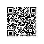 CL03B222KP3NNNC QRCode