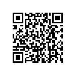 CL05A224KQ5NNNC QRCode