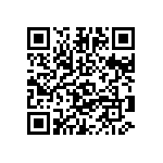 CL05B822KA5NNNC QRCode