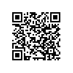 CL05C221JO5NNNC QRCode