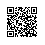 CL05C821JB5NFNC QRCode