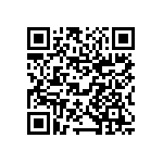 CL10A225KP5LNNC QRCode